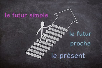 フランス語の時制 未来を言う 現在 近接未来 単純未来 違いと使い方 ラジオココタ Fr